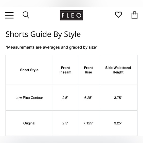 FLEO neon yellow shorts! - Picture 4 of 4